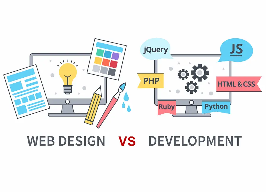 Which do I need: web design or development?